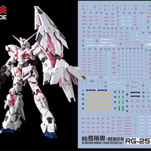 RG 1/144 ユニコーンガンダム用水転写式デカール