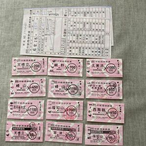 京都丹後鉄道使用済み乗車券