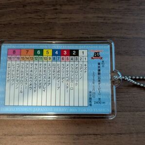 2013年 日本ダービー 想い出馬券ホルダー