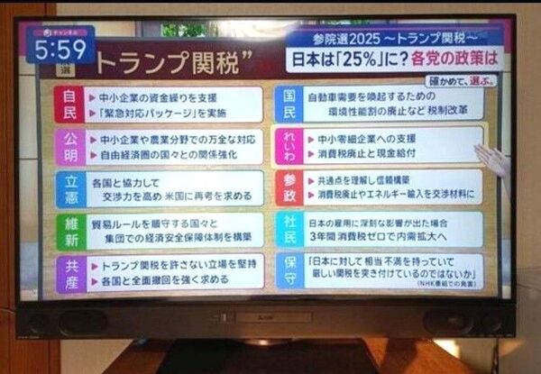 三菱電機 58インチ 4Kテレビ REAL ブルーレイレコーダー HDD2TB内蔵LCD-A58RA1000 2019年製