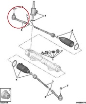 プジョー PEUGEOT 3008 308 5008 シトロエン ベルランゴ MEYLE製 ステアリング タイロッドエンド 右側 1610936880 381775 381788 新品_画像3