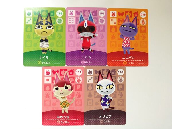 どうぶつの森 amiiboカード ネコセット 1ごう みかっち ニコバン オリビア ナイル (バラ売り・値下げ不可)