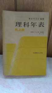 中古 本 古書 東京天文台 編纂 理科年表 昭和六十三年 1988 第六十一冊 机上版 丸善株式会社 項目 歴 天文 気象 物理 化学 地学 生物 