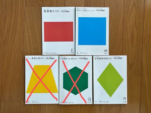 するする暗記シリーズ【英語・数学・生物】
