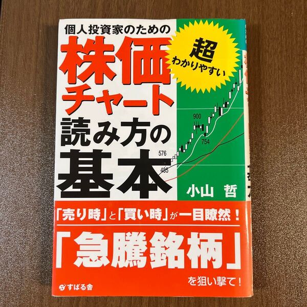 個人投資家のための株価チャート読み方の基本 (個人投資家のための) 小山哲/著