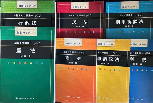 加藤ゼミナール2023実務基礎2022総まくり講座テキスト