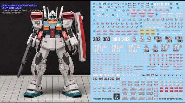 HGUC 1/144 RGM-86RジムIII専用水転写式デカール