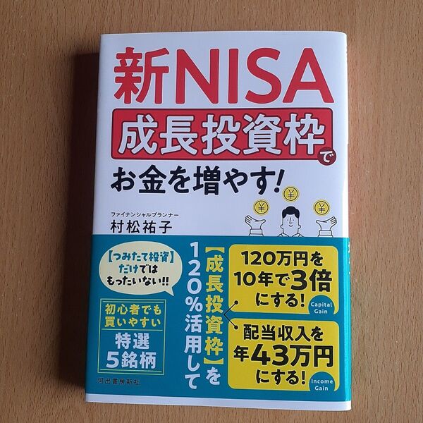 新NISA成長投資枠でお金を増やす! 中古品