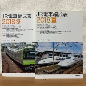 JR電車編成表2018年夏 冬号セット