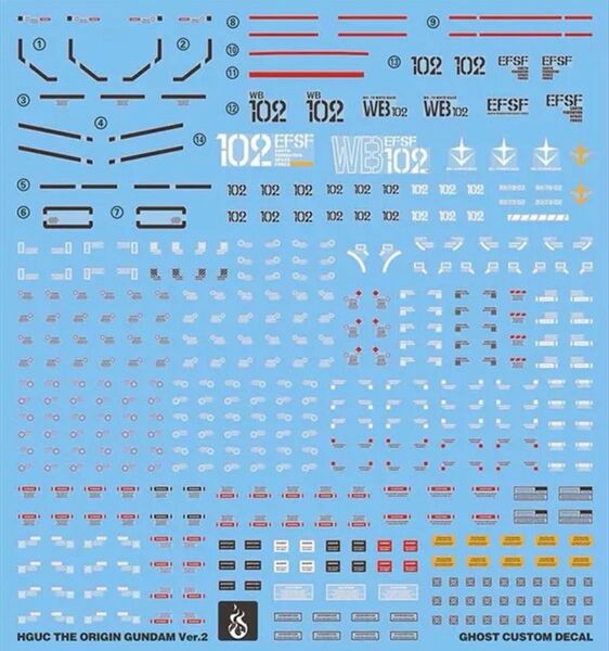 HG 1/144 THE ORIGIN RX-78-02 ガンダム用水転写式デカール 他社製 ガンダム ガンプラ プラモデル