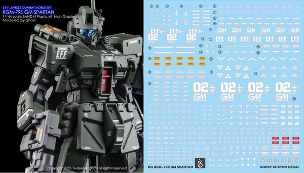HG 1/144 ジム・スパルタン用水転写式デカール 他社製 ガンダム ガンプラ プラモデル