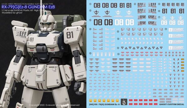 HG 1/144 RX-79 Ez-8 ガンダムイージーエイト用水転写式デカール 他社製 ガンダム ガンプラ プラモデル