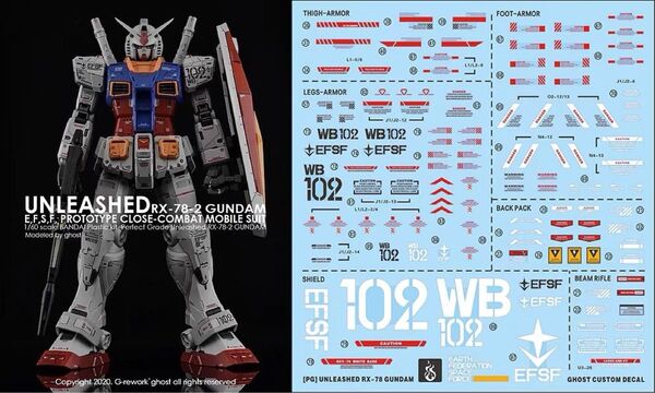 PG UNLEASHED 1/60 RX-78-2 ガンダム用水転写式デカール 3枚組 他社製 ガンダム ガンプラ プラモデル