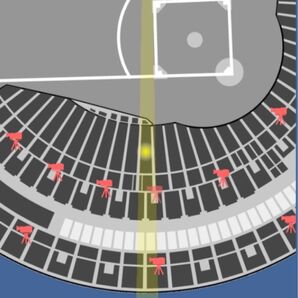 中日ドラゴンズ対横浜ベイスターズ 8/17(日)内野S 13列目 3塁側 ドラ恋ユニフォーム配布 ドラゴンズのベンチが見えます!