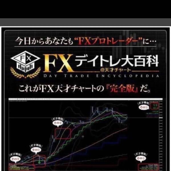 〈完全版〉デイトレ大百科・天才チャート〈ツール+講義動画/各種PDF/各種解説動画/特典動画〉FXism