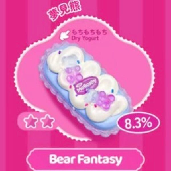 mellojoy スクイーズ フィンガータルト 夢見熊 DIYJOJO クマ くま