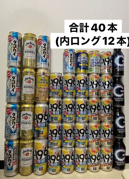 「チューハイ・ハイボール・エナジードリンク 40本セット(ロング缶12本)/夏の宅飲みに!」チューハイ まとめ売り