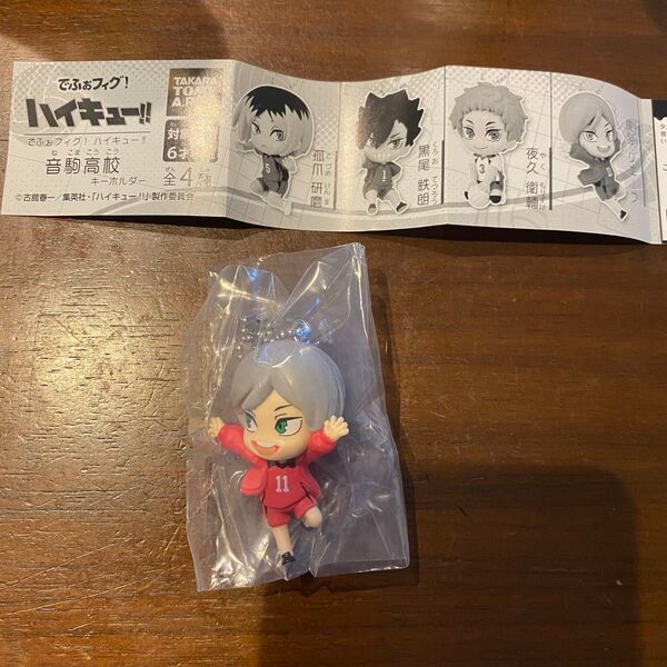 ガチャ でふぉフィグ! ハイキュー!! 灰羽リエーフ