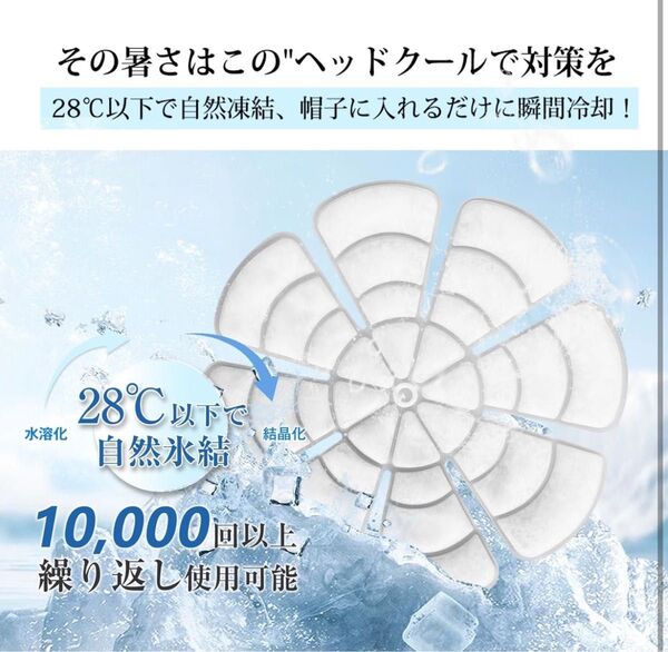 熱中症対策 帽子に入れて頭部冷却 アイスキャップマット 冷却グッズ 冷却帽子 超軽量87g 自然凍結28℃ 熱中症対策