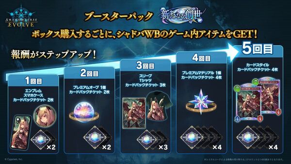 シャドウバースエボルヴ ビヨンド 新たなる創世 BOX購入特典シリアルコード 5枚セット コード未使用