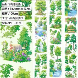 海外マスキングテープ 切り売り 在庫確認のため桁をあげています