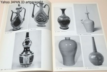 世界の瓶・古代エジプトから19世紀/アメリカのコーニング・ガラス博物館のご厚意により同館所蔵各国ガラス器28点の特別出陳をえました_画像7