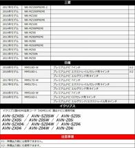 HDMI 変換ケーブル 三菱 2014年モデル NR-MZ90 タイプE を タイプA に 接続 配線 カーナビ コード アダプター ディーラーオプション_画像7