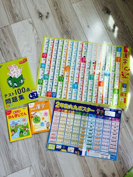 チャレンジ小学生、小学1年生、2年生 漢字じてん、漢字ポスター、かけ算ポスター、国語算数ドリル 新品未使用
