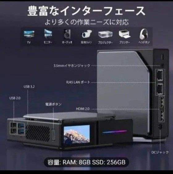 激安今密林2,7万円【最軽量高スペック】Windows11LCDスクリーンインテル12世代8GB DDR4ー256GB ミニPC