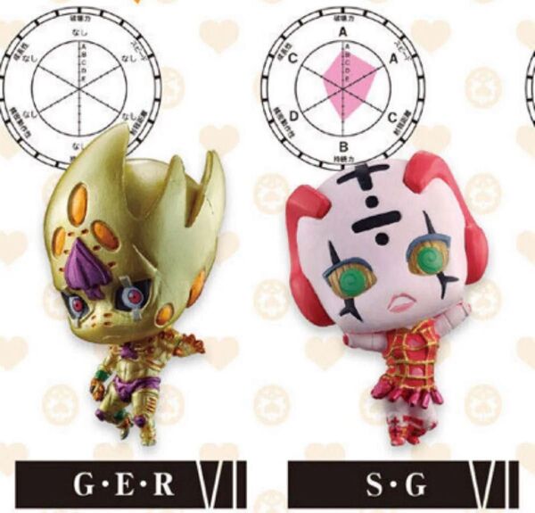 ジョジョの奇妙な冒険 スタンドフィギュアコレクション 08 スタコレ ジョジョコレ G・E・レクイエム スパイス・ガール