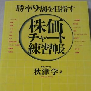 勝率9割を目指す　株価チャート練習帳