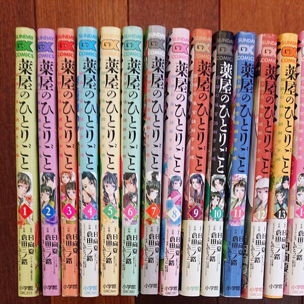 薬屋のひとりごと 猫猫の後宮謎解き手帳 全巻20巻 日向夏/原作 倉田三ノ路/作画 しのとうこ/キャラクター原案