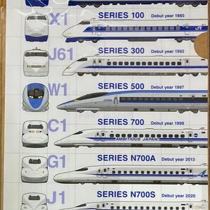 歴代東海道新幹線A4クリアファイル1枚