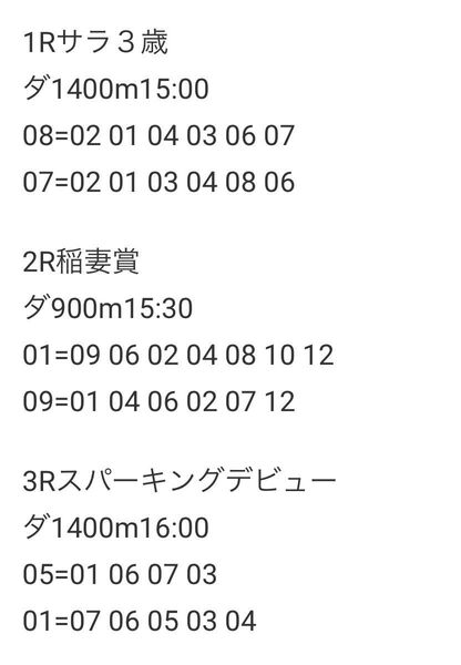 2025年7月11日(金)川崎競馬予想買い目