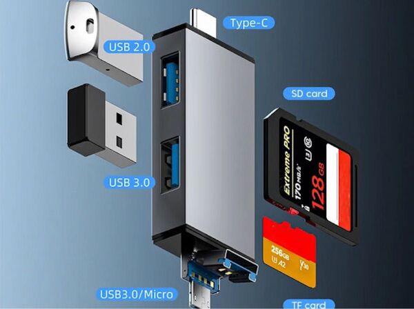 マルチカードリーダー USB 3.0 Type-C SD microSD PC 7in1