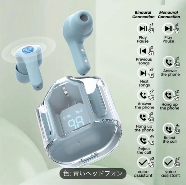 【訳あり】ワイヤレスイヤホン ヘッドフォン Bluetooth ヘッドセット ブルー 青