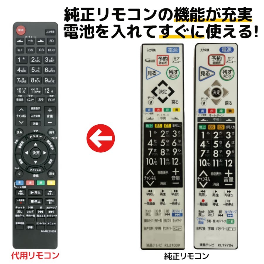 (未使用･未開封品)三菱電機 テレビリモコン RL19101 Amazon | 三菱電機 テレビリモコン RL19101 | 三菱電機