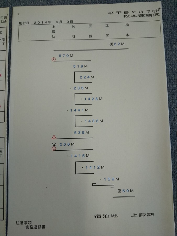 嵐電 運転士時刻表(スタフ) 行路揃いセット Yahoo!オークション -「運転時刻表 スタフ」(鉄道) の落札相場