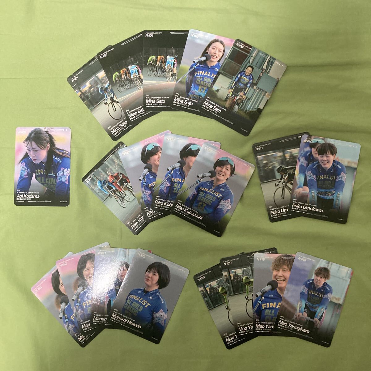 Yahoo!オークション -競輪の落札相場・落札価格(2ページ目)