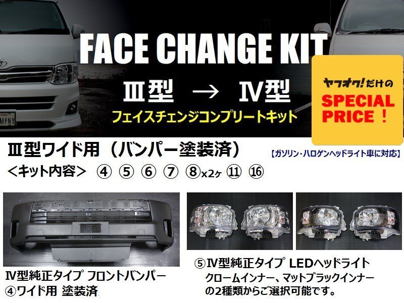 トヨタ ハイエース　ワゴンGL TRH219W パールホワイトバンパー 未使用 GL TRH219W ハイエースワゴン（トヨタ）の価格・スペック情報{平成24