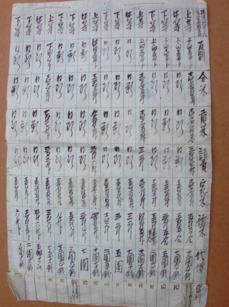No3922 明治大正期　古文書まとめて　古書　帳簿　目録　書簡　書状　送料無料 古文書8枚 明治期 入用帳 古和紙 一閑張り素材 古書