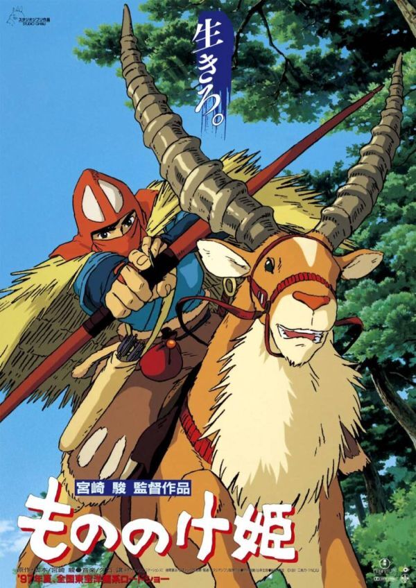 Yahoo!オークション -「もののけ姫 ポスター」の落札相場・落札価格