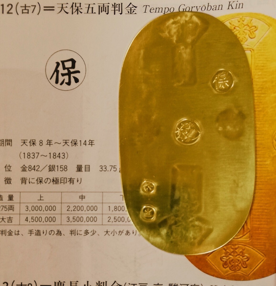 天保５0両包み金　天保５両判　江戸　アンティーク　コレクション 天保50両包み金 天保5両判 江戸 アンティーク コレクション