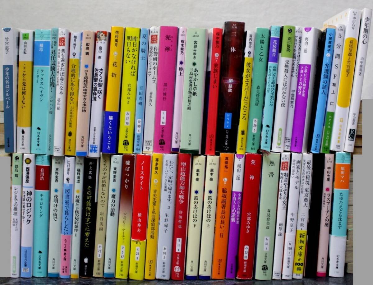 花村萬月　重金青年団 初版 1990年【初版、希少本、単行本】 2025年最新】Yahoo!オークション -花村萬月)(日本人作家)の中古
