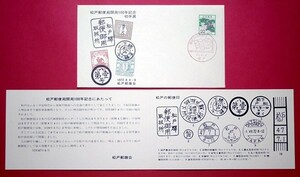 記念カバー　松戸郵便局開局100年記念切手展　松戸小型印　松戸郵趣会版