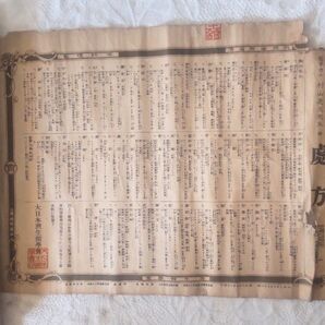 昔の処方箋ポスター