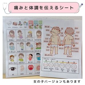 体調と痛みを伝えるシート2枚セット