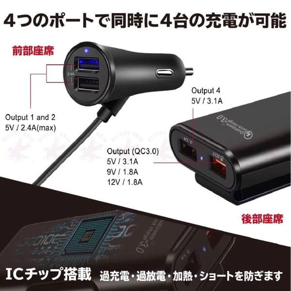 4USB ポート シガーソケット 車載充電器 急速充電 QC3.0対応