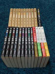 黒鷺死体宅配便 21巻の値段と価格推移は 3件の売買情報を集計した黒鷺死体宅配便 21巻の価格や価値の推移データを公開 黒鷺死体宅配便 21巻の値段と価格推移は 3件の売買情報を集計した黒鷺死体宅配便 21巻の価格や価値の推移データを公開