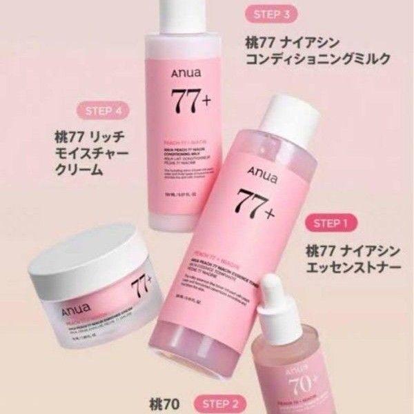 新品未開封 Anua アヌア 桃ナイアシン 化粧水 乳液 美容液 クリーム シートマスク5点セット